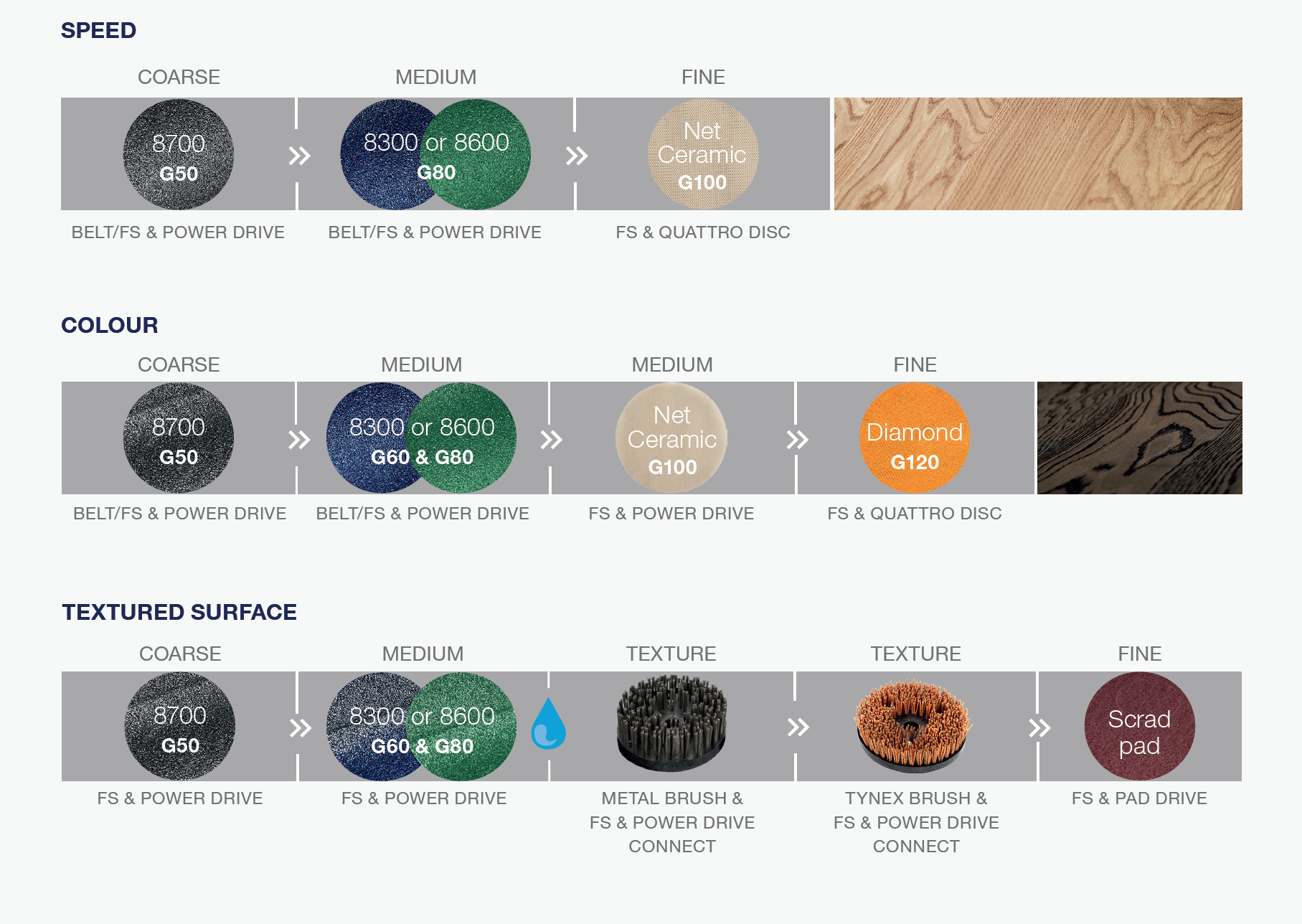 Sanding-sequences.png