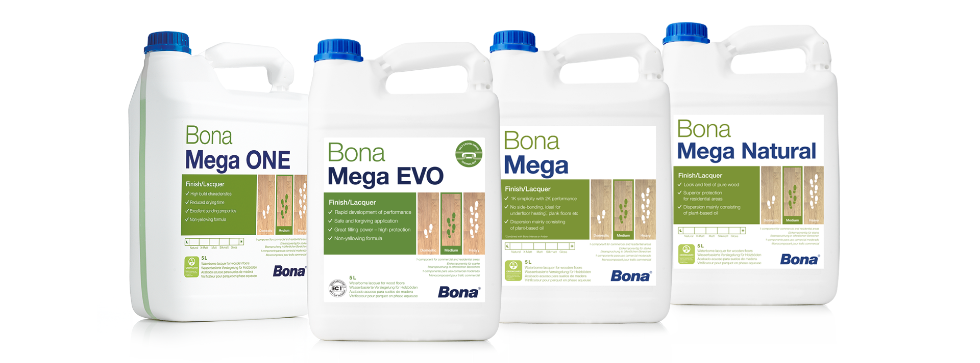 bona_mega_range.png