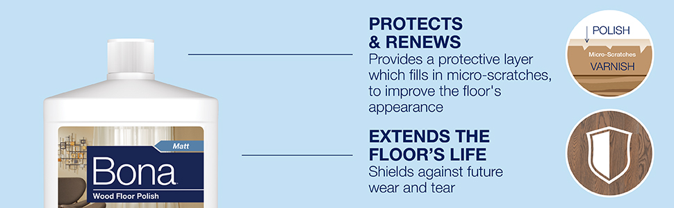 Provides a protective layer that fills in micro scratches to improve the floors appearance; Shields against future wear and tear