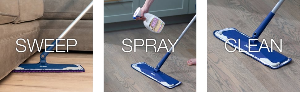 Image of Bona Microfiber Mop sweeping dust and debris from a wood floor. Image of Bona Pet System Wood Floor Deep Cleaner spraying directly onto wood floor.  Image of Bona Microfiber Mop cleaning dirt and pet messes from wood floor.