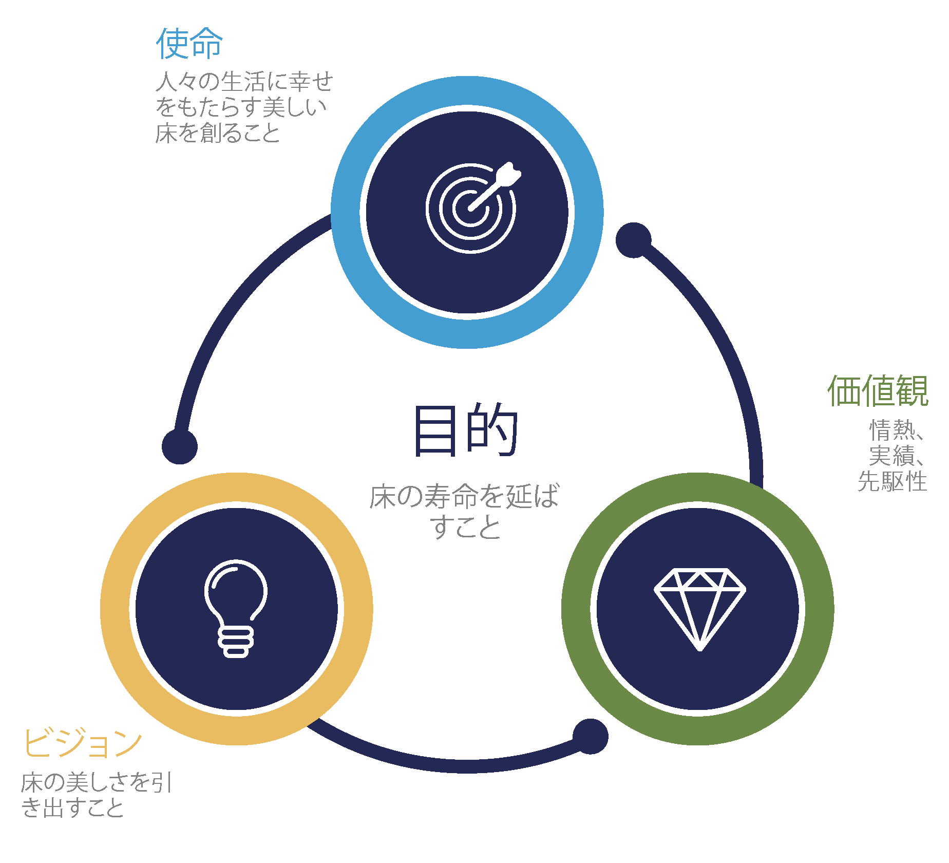20187 - CORP - Translate - Infographics Translation - Japanese_Page_4.png