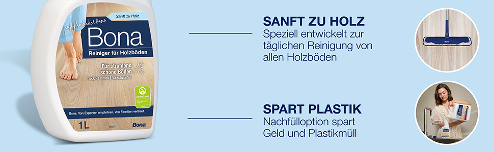 Abbildung von Wohnzimmer mit Holzfußboden; Bona Reinigungsformel wurde speziell für die Reinigung aller Arten von Holzböden entwickelt; Spare Geld durch Nachfüllen der Sprühflasche mit Bona Holzboden-Reiniger Nachfüllkanistern