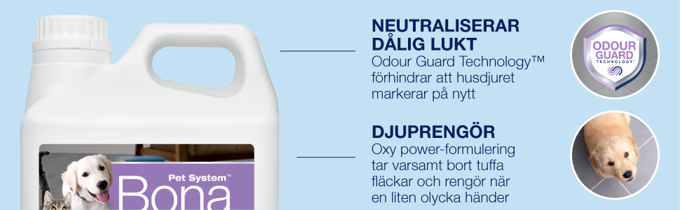 Content_Block_PetSystem_refill_HS_Block-02_EMEA_SE.jpg