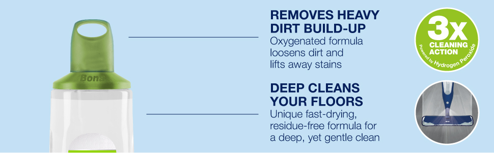 3X the cleaning action to remove heavy dirt build up; Fast drying and residue free formula 
