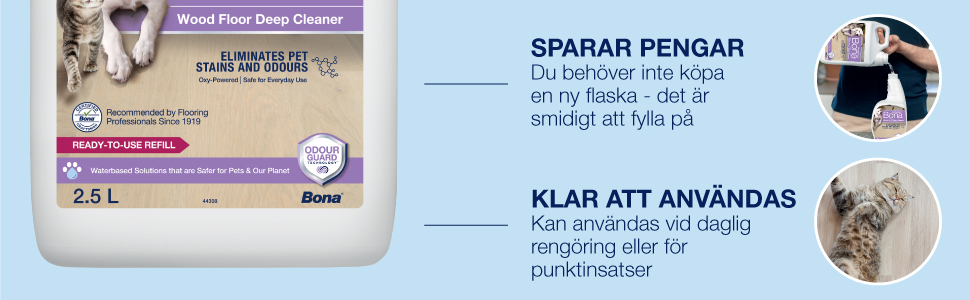 Content_Block_PetSystem_refill_HW_Block-03_EMEA_SE.jpg