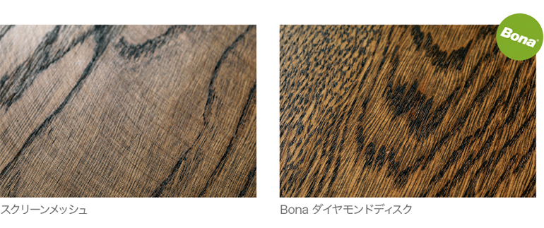 Surface Quality Comparison
