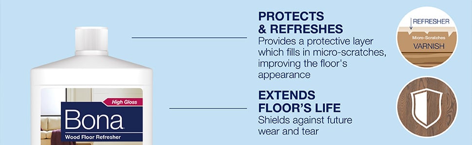 Provides a protective layer that fills in micro scratches to improve the floors appearance; Shields against future wear and tear