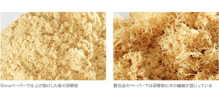 Fibre Ripping Result