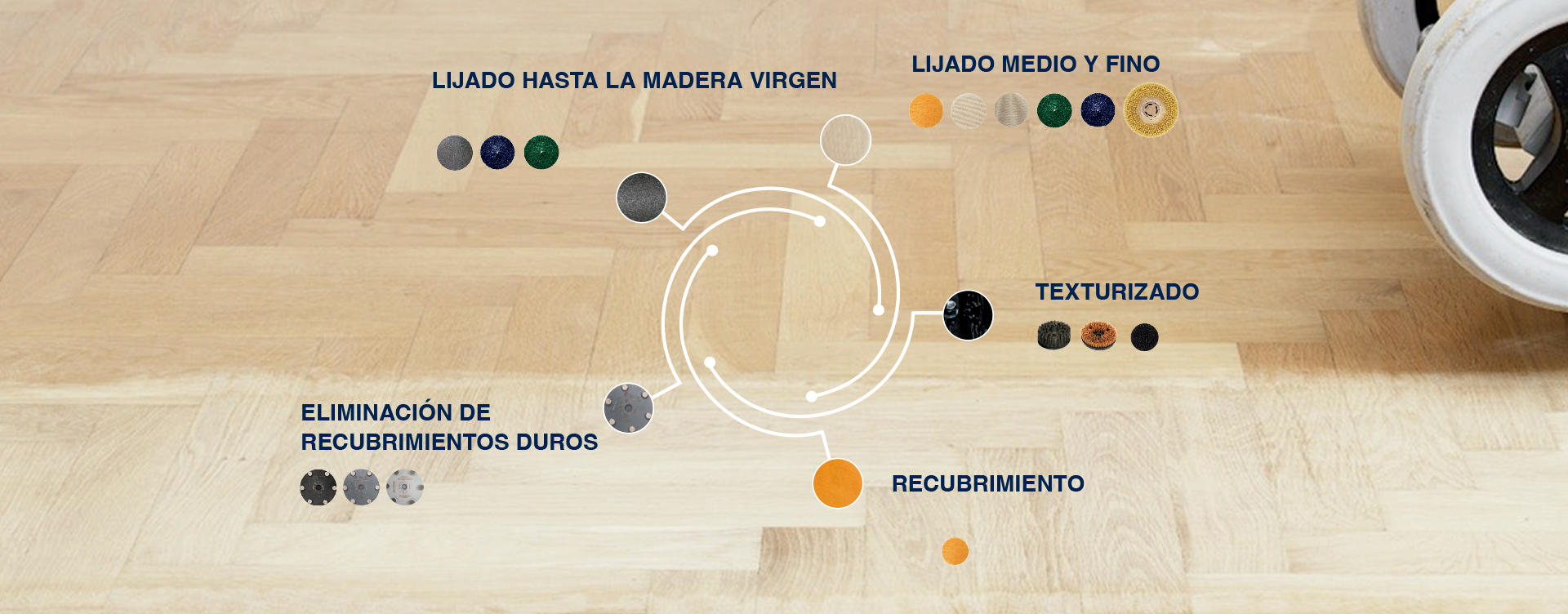 Everything-for-floor-preparation.png