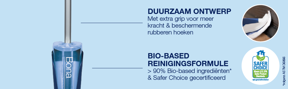 Bona Premium Spray Mop Houten Vloer