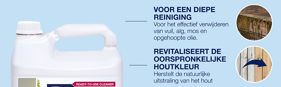 Bona Reviver voor Houten Dekvloeren