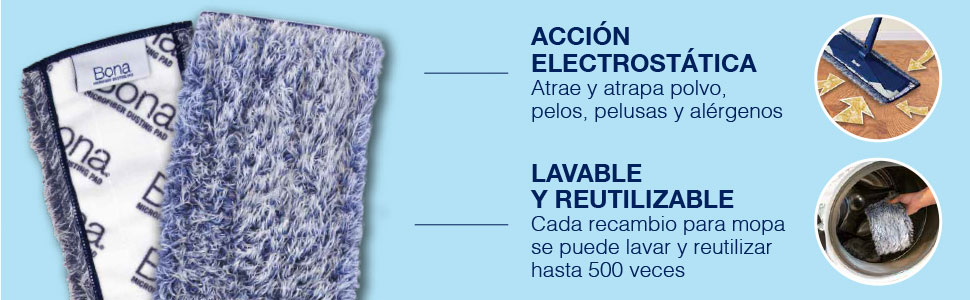 6-2Dusting-Pad-Content-Images-EMEA-E-ESP.jpg