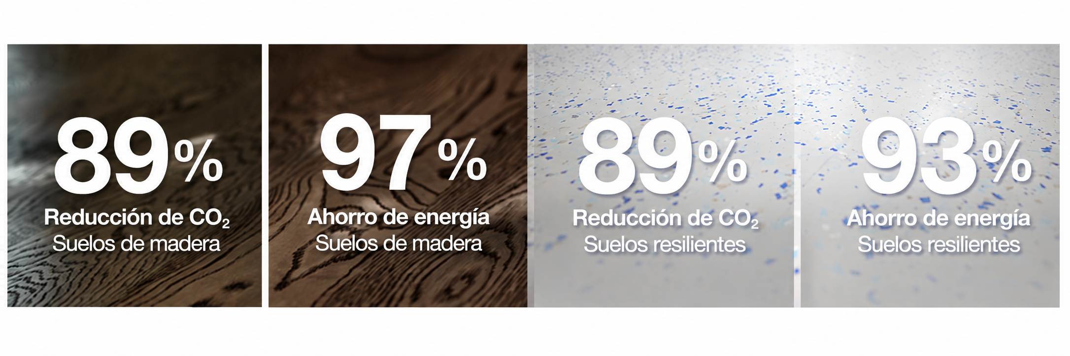 Infograf&iacute;a de suelos sostenibles en cuatro paneles.png
