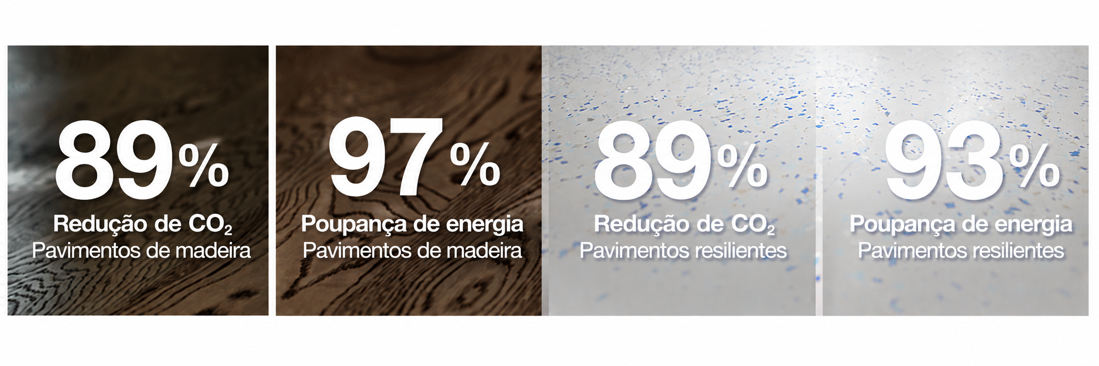 Infográfico de Sustentabilidade em Pisos.png