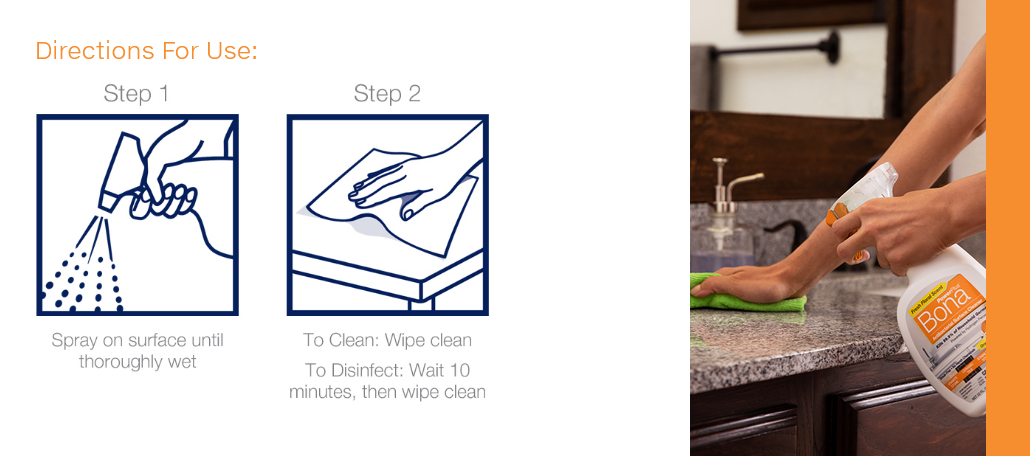 Directions-For-Use.png